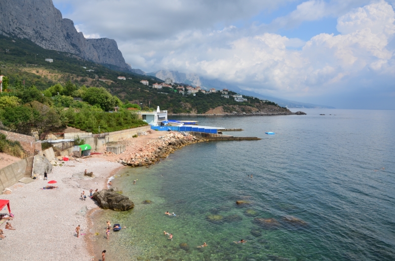 Отдых в Форосе в июле 2020 года